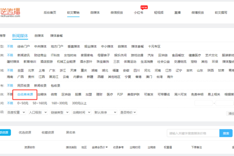 什么是白名單媒體，白名單媒體有什么用?白名單媒體有哪些?